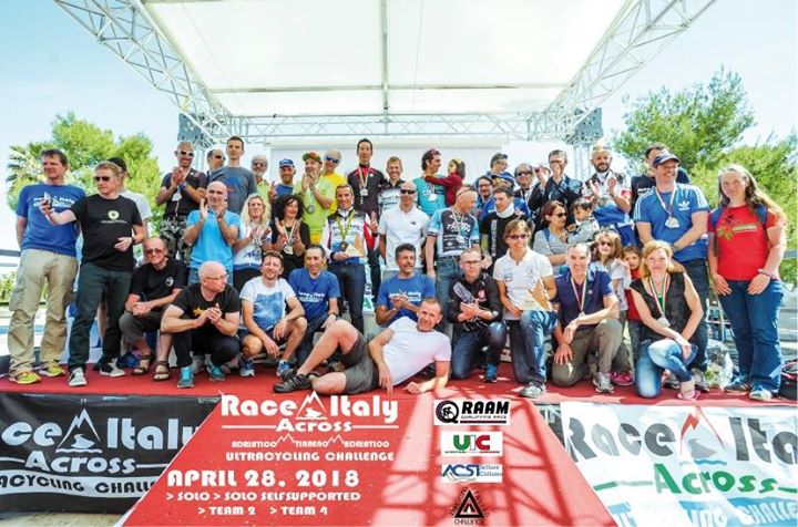 Race across Italy Ultracycling Challenge